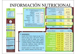 INFORMACIÓN NUTRICIONAL

 