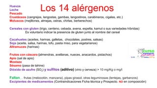 Los 14 alérgenosHuevos
Leche
Pescado
Crustáceos (cangrejos, langostas, gambas, langostinos, carabineros, cigalas, etc.)
Moluscos (mejillones, almejas, ostras, chirlas, berberechos)
Cereales con gluten (trigo, centeno, cebada, avena, espelta, kamut o sus variedades híbridas)
Es voluntario indicar la presencia de gluten junto al nombre del cereal
Cacahuetes (aceites, harinas, galletas, chocolates, postres, salsas)
Soja (aceite, salsa, harinas, tofu, pasta miso, para vegetarianos)
Altramuces (harinas)
Frutos con cáscara (almendras, avellanas, nueces, anacardos, pistachos)
Apio (sal de apio)
Mostaza
Sésamo (pasa de tahine)
Dióxido de azufre (SO2) y sulfitos (aditivo) (vino y cerveza) > 10 mg/Kg o mg/l
Faltan… frutas (melocotón, manzana), pipas girasol, otras leguminosas (lentejas, garbanzos)
Excipientes de medicamentos (Contraindicaciones Ficha técnica y Prospecto. NO en composición)
 