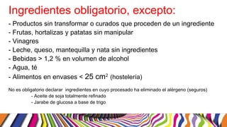 Ingredientes obligatorio, excepto:
- Productos sin transformar o curados que proceden de un ingrediente
- Frutas, hortalizas y patatas sin manipular
- Vinagres
- Leche, queso, mantequilla y nata sin ingredientes
- Bebidas > 1,2 % en volumen de alcohol
- Agua, té
- Alimentos en envases < 25 cm2
(hostelería)
No es obligatorio declarar ingredientes en cuyo procesado ha eliminado el alérgeno (seguros)
- Aceite de soja totalmente refinado
- Jarabe de glucosa a base de trigo
 