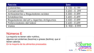 Números E
La mayoría no tienen valor nutritivo,
algunos son proteínas (lisozima) o grasas (lecitina), que sí
tienen calorías.
En la mayoría de los alimentos procesados
 
 