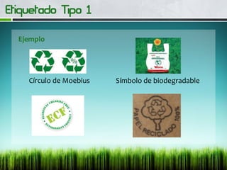 Ejemplo
Círculo de Moebius Símbolo de biodegradable
 