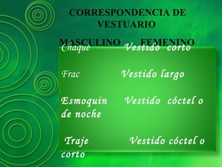 Chaqué Vestido corto
Frac Vestido largo
Esmoquin Vestido cóctel o
de noche
Traje Vestido cóctel o
corto
CORRESPONDENCIA DE
VESTUARIO
MASCULINO FEMENINO
 