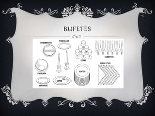 BUFETES
 