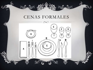 CENAS FORMALES
 