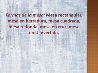 Formas de la mesa: Mesa rectangular,
 mesa en herradura, mesa cuadrada,
 mesa redonda, mesa en cruz, mesa
           en U invertida.
 