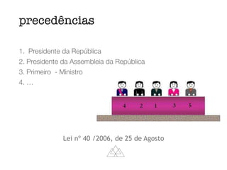 precedências
1. Presidente da República
2. Presidente da Assembleia da República
3. Primeiro - Ministro
4. …
Lei nº 40 /2006, de 25 de Agosto
 