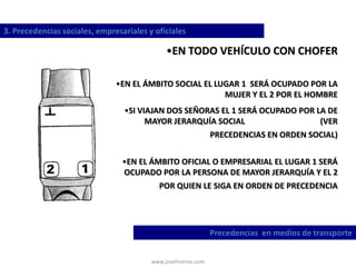 www.josehtorres.com
3. Precedencias sociales, empresariales y oficiales
Precedencias en medios de transporte
•EN TODO VEHÍCULO CON CHOFER
•EN EL ÁMBITO SOCIAL EL LUGAR 1 SERÁ OCUPADO POR LA
MUJER Y EL 2 POR EL HOMBRE
•SI VIAJAN DOS SEÑORAS EL 1 SERÁ OCUPADO POR LA DE
MAYOR JERARQUÍA SOCIAL (VER
PRECEDENCIAS EN ORDEN SOCIAL)
•EN EL ÁMBITO OFICIAL O EMPRESARIAL EL LUGAR 1 SERÁ
OCUPADO POR LA PERSONA DE MAYOR JERARQUÍA Y EL 2
POR QUIEN LE SIGA EN ORDEN DE PRECEDENCIA
 