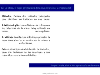 www.josehtorres.com
12. La Mesa, el lugar privilegiado del encuentro social y empresarial
Importancia, ubicación y protocolo en la mesa
Métodos. Existen dos métodos principales
para distribuir los invitados en una mesa:
1. Método inglés. Los anfitriones se colocan en
las cabeceras de la mesa. Muy utilizado en
mesas rectangulares.
2. Método francés. Los anfitriones presiden la
mesa colocados en el centro de la misma y
enfrentados.
Existen otros tipos de distribución de invitados,
pero son derivados de los anteriores y son
conocidos como sistemas híbridos.
 