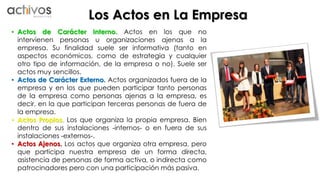 Los Actos en La Empresa 
• Actos de Carácter Interno. Actos en los que no 
intervienen personas u organizaciones ajenas a la 
empresa. Su finalidad suele ser informativa (tanto en 
aspectos económicos, como de estrategia y cualquier 
otro tipo de información, de la empresa o no). Suele ser 
actos muy sencillos. 
• Actos de Carácter Externo. Actos organizados fuera de la 
empresa y en los que pueden participar tanto personas 
de la empresa como personas ajenas a la empresa, es 
decir, en la que participan terceras personas de fuera de 
la empresa. 
• Actos Propios. Los que organiza la propia empresa. Bien 
dentro de sus instalaciones -internos- o en fuera de sus 
instalaciones -externos-. 
• Actos Ajenos. Los actos que organiza otra empresa, pero 
que participa nuestra empresa de un forma directa, 
asistencia de personas de forma activa, o indirecta como 
patrocinadores pero con una participación más pasiva. 
 