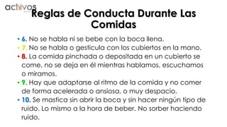 Reglas de Conducta Durante Las 
Comidas 
• 6. No se habla ni se bebe con la boca llena. 
• 7. No se habla o gesticula con los cubiertos en la mano. 
• 8. La comida pinchada o depositada en un cubierto se 
come, no se deja en él mientras hablamos, escuchamos 
o miramos. 
• 9. Hay que adaptarse al ritmo de la comida y no comer 
de forma acelerada o ansiosa, o muy despacio. 
• 10. Se mastica sin abrir la boca y sin hacer ningún tipo de 
ruido. Lo mismo a la hora de beber. No sorber haciendo 
ruido. 
 