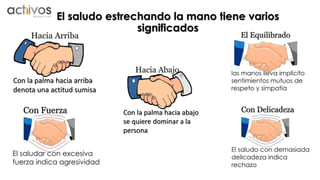 El saludo estrechando la mano tiene varios 
significados 
 