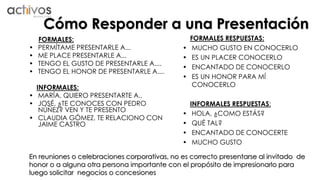 Cómo Responder a una Presentación 
FORMALES RESPUESTAS: 
• MUCHO GUSTO EN CONOCERLO 
• ES UN PLACER CONOCERLO 
• ENCANTADO DE CONOCERLO 
• ES UN HONOR PARA MÍ 
CONOCERLO 
INFORMALES RESPUESTAS: 
• HOLA, ¿COMO ESTÁS? 
• QUÉ TAL? 
• ENCANTADO DE CONOCERTE 
• MUCHO GUSTO 
FORMALES: 
• PERMÍTAME PRESENTARLE A... 
• ME PLACE PRESENTARLE A... 
• TENGO EL GUSTO DE PRESENTARLE A.... 
• TENGO EL HONOR DE PRESENTARLE A.... 
INFORMALES: 
• MARÍA, QUIERO PRESENTARTE A.. 
• JOSÉ, ¿TE CONOCES CON PEDRO 
NÚÑEZ? VEN Y TE PRESENTO 
• CLAUDIA GÓMEZ, TE RELACIONO CON 
JAIME CASTRO 
En reuniones o celebraciones corporativas, no es correcto presentarse al invitado de 
honor o a alguna otra persona importante con el propósito de impresionarlo para 
luego solicitar negocios o concesiones 
 