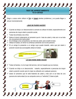 TEST DE APRESTAMIENTO
                                    TÚ O USTED


Elegir a veces entre utilizar el Túó el Usted plantea problemas y se puede llegar a
actuar incorrectamente

                               ¿QUE SE PUEDE HACER?

 Cuando se dirija a un desconocido lo correcto es utilizar el Usted, especialmente con
   personas de mayor edad o posición social,
 Tutear de entrada a los niños
 Darle el mismo tratamiento al camarero que le trata de usted y más aún si se trata
  de una persona de cierta edad.
 En el trabajo a los compañeros, los trato de usted, pero al jefe lo tuteo
 Utilizar el Usted, sin tener la confianza suficiente con la otra persona
 Si un amigo le presenta a un amigo suyo puede tutearle, salvo que por edad o
   posición social sea aconsejable utilizar el Usted.


                  Usted me podría indicar, donde
                  queda…


                              LO QUE NOSE DEBE HACER


 Tutear al taxista, ni a la mujer del servicio, de le el respeto que se merece.

 Cuando se dirija a un desconocido          tutearlo, especialmente a personas de mayor
   edad o posición social, pero lo mejor es utilizarlo con cualquier persona
 tutear al camarero que le está tratando de usted y más aún si se trata de una
   persona de cierta edad (no se comporte como un "señorito").Tutear al jefe




                                                                      Jefe
                       Tú siempre
                       tan amable…
         19
 