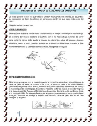 DIFERENTES ESTILOS EN EL MANEJO DE LOS CUBIERTOS

   DIFERENTES ESTILOS EN EL MANEJO DE LOS CUBIERTOS
La regla general es que los cubiertos se utilizan de afuera hacia adentro, de acuerdo a
su colocación, es decir, los últimos en ser usados serán los que estén más cerca del
plato.
   DIFERENTES ESTILOS EN EL MANEJO DE LOS CUBIERTOS
 Hay dos estilos para su uso:

-ESTILO EUROPEO

El DIFERENTES ESTILOS EN EL MANEJO DE LOS CUBIERTOS púas hacia abajo.
   tenedor se sostiene con la mano izquierda todo el tiempo, con las
En la mano derecha se sostiene el cuchillo, con el filo hacia abajo. Además de servir
para cortar la carne, éste ayuda a colocar los alimentos sobre el tenedor. Algunos
alimentos, como el arroz, pueden apilarse en el tenedor o bien darse la vuelta a éste
momentáneamente y, usándolo como cuchara, recogerlos con ayuda




ESTILO NORTEAMERICANO.

El tenedor se maneja con la mano izquierda al cortar los alimentos y el cuchillo con la
derecha, pero al llevar la comida a la boca, el tenedor pasa a la mano derecha
(volteando las puntas hacia arriba), mientras el cuchillo descansa en el borde del plato y
la mano izquierda en el regazo. Cuando se necesita cortar de nuevo, el tenedor regresa
a la mano izquierda. Aunque el tenedor puede cambiar de mano, este cambio se limita
a lo imprescindible. En algunos lugares se acostumbra descansar el brazo izquierdo en
el regazo mientras se maneja el tenedor con la mano derecha, pero esto no es bien
visto por la mayoría.




         32
 