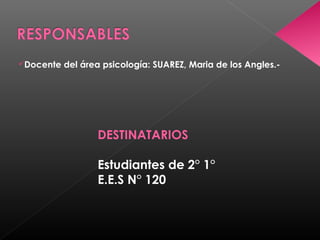 Docente del área psicología: SUAREZ, Maria de los Angles.-
DESTINATARIOS
Estudiantes de 2° 1°
E.E.S N° 120
 