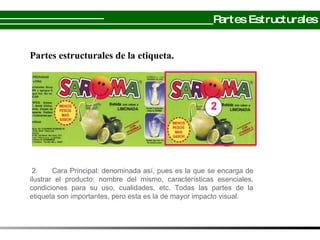   2.       Cara Principal: denominada así, pues es la que se encarga de ilustrar el producto: nombre del mismo, características esenciales, condiciones para su uso, cualidades, etc. Todas las partes de la etiqueta son importantes, pero esta es la de mayor impacto visual. Partes Estructurales Partes estructurales de la etiqueta. 2 