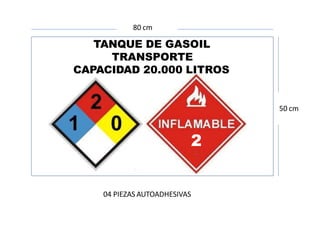 TANQUE DE GASOIL
TRANSPORTE
CAPACIDAD 20.000 LITROS
2
80 cm
50 cm
04 PIEZAS AUTOADHESIVAS
 