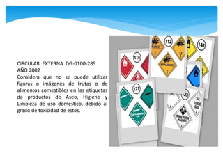CIRCULAR EXTERNA DG-0100-285
AÑO 2002
Considera que no se puede utilizar
figuras o imágenes de frutas o de
alimentos comestibles en las etiquetas
de productos de Aseo, Higiene y
Limpieza de uso doméstico, debido al
grado de toxicidad de estos.
 