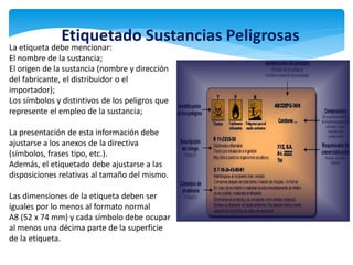 Etiquetado Sustancias Peligrosas
La etiqueta debe mencionar:
El nombre de la sustancia;
El origen de la sustancia (nombre y dirección
del fabricante, el distribuidor o el
importador);
Los símbolos y distintivos de los peligros que
represente el empleo de la sustancia;

La presentación de esta información debe
ajustarse a los anexos de la directiva
(símbolos, frases tipo, etc.).
Además, el etiquetado debe ajustarse a las
disposiciones relativas al tamaño del mismo.

Las dimensiones de la etiqueta deben ser
iguales por lo menos al formato normal
A8 (52 x 74 mm) y cada símbolo debe ocupar
al menos una décima parte de la superficie
de la etiqueta.
 