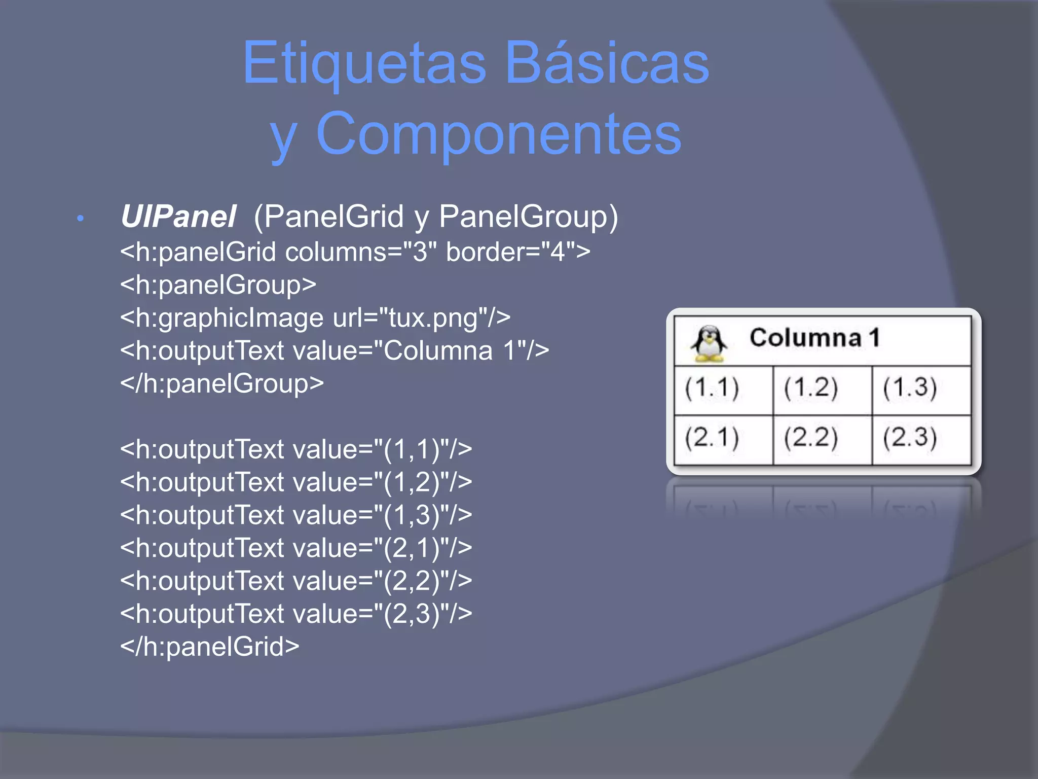 Etiquetas Básicas
              y Componentes
•   UIPanel (PanelGrid y PanelGroup)
    <h:panelGrid columns="3" border="4">
    <h:panelGroup>
    <h:graphicImage url="tux.png"/>
    <h:outputText value="Columna 1"/>
    </h:panelGroup>

    <h:outputText value="(1,1)"/>
    <h:outputText value="(1,2)"/>
    <h:outputText value="(1,3)"/>
    <h:outputText value="(2,1)"/>
    <h:outputText value="(2,2)"/>
    <h:outputText value="(2,3)"/>
    </h:panelGrid>
 
