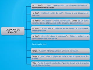 CREACIÓN DE
ENLACES
<a href= “http://www.servidor.com/direcorio/página.htm”>
Enunciado del enlace </a>
<a href= “mailto:dirección de mail”> Vínculo a una dirección de
correo-e.
<a name = “marcador”> Define un marcador (ancla) en un punto
concreto de una página, para poder enlazarlo posteriormente.
<a href= “ # marcador”> Dirige un enlace interno al punto donde
está el marcador.
<a href= “dirección página # marcador”> Dirige el enlace a un
punto concreto de otra página
Dentro del a href:
Target =“_blank” Abre la página en un nuevo navegador.
Target =“_top” Abre la página en toda la pantalla para evitar los
frames
Title =“texto descriptivo del enlace” permite incluir una descripción
del destino del enlace.
 