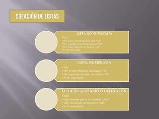CREACIÓN DE LISTAS
LISTA NO NUMERADA
•<ul>
•<li> primer elemento de la lista </li>
•<li> segundo elemento de la lista </li>
•<li> tercer elemento de la lista </li>
•</ul> cierra lista
LISTA NUMERADA
•<ol>
•<li> primer elemento de la lista </li>
•<li> segundo elemento de la lista </li>
•</ol> cierra lista
LISTA DE GLOSARIO O DEFINICIÓN
•<dl>
•<dt> término que se va a definir </dt>
•<dd> definición del término</dd>
•</dl> cierra lista
 