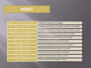 IMÁGENES
• Indica la ruta de la imagen<img src = “dirección de la imagen” “>
•Establece un borde de X pixeles en torno a la imagen.<img…border = “X”>
•Establece un tamaño de la imagen (altura y anchura) en pixels.<img…height = “XX” width = “YY”>
•Se muestra un texto al pasar el cursor sobre la imagen.<img…alt = “texto explicativo”>
•Alineación inferior del texto respecto de la imagen.<img…align = “bottom”>
•Alineación del texto en el medio de la imagen<img…align = “middle”>
•Alineación superior del texto respecto de la imagen.<img…align = “top”>
•Alineación izquierda de la imagen en el párrafo.<img…align = “left”>
•Alineación derecha de la imagen en el párrafo.<img…align = “right”>
•Espacio horizontal entre la imagen y el texto.<img…hspace = X>
•Espacio vertical entre la imagen y el texto.<img…vspace = y>
 
