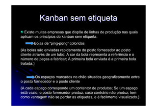 KanbanKanban sem etiquetasem etiqueta
Existe muitas empresas que dispõe de linhas de produção nas quais
aplicam os princípios do kanban sem etiqueta:
Bolas de “ping-pong” coloridas
(As bolas são enviadas rapidamente do posto fornecedor ao posto
cliente através de um tubo; A cor da bola representa a referência e o
número de peças a fabricar; A primeira bola enviada é a primeira bola
tratada.)
Os espaços marcados no chão situados geograficamente entre
o posto fornecedor e o posto cliente
(A cada espaço corresponde um contentor de produtos; Se um espaço
está vazio, o posto fornecedor produz, caso contrário não produz; tem
como vantagem não se perder as etiquetas, e é facilmente visualizado.)
 