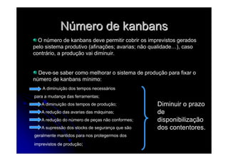 NNúúmero demero de kanbanskanbans
O número de kanbans deve permitir cobrir os imprevistos gerados
pelo sistema produtivo (afinações; avarias; não qualidade…), caso
contrário, a produção vai diminuir.
Deve-se saber como melhorar o sistema de produção para fixar o
número de kanbans mínimo:
A diminuição dos tempos necessários
para a mudança das ferramentas;
A diminuição dos tempos de produção;
A redução das avarias das máquinas;
A redução do número de peças não conformes;
A supressão dos stocks de segurança que são
geralmente mantidos para nos protegermos dos
imprevistos de produção;
Diminuir o prazo
de
disponibilização
dos contentores.
 