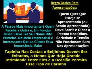 Regra Básica Para
Apresentações:
Quem Quer Que
Esteja se
Apresentando (ou
A Pessoa Mais Importante é Quem Sendo Apresentado)
Recebe a Outra e, Em Função Deve Sorrir e Olhar a
Pessoa Nos Olhos.
Disso, Deve Ter Seu Nome Dito
Primeiro. No Meio Empresarial é Seriedade e Tensão
Interessante Dar ao Cliente Essa Não Funcionam Bem
Importância Maior
Nas Apresentações

Tapinha Nas Costas e Beijinhos Devem Ser
Evitados, a Menos Que Haja Grande
Intimidade Entre Eles e a Ocasião Permita
Esse Tipo de Carinho

 