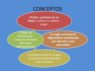 Etiqueta y protoc. | PPTX