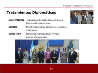 Etiqueta y Protocolo de Negocios Tratamientos Diplomáticos Excelentísimo   Embajadores, Enviados, Extraordinarios y  Ministros Plenipotenciarios. Señoría  Ministros Consejeros, Consejeros, Secretarios y Agregados. Señor  Don  Secretarios de Embajadas de Primera,  Segunda y Tercera clase.  