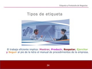 Etiqueta y Protocolo de Negocios El trabajo eficiente implica:  Mostrar,  Producir ,  Respetar ,  Ejercitar  y  Seguir  al pie de la letra el manual de procedimientos de la empresa. Tipos de etiqueta 