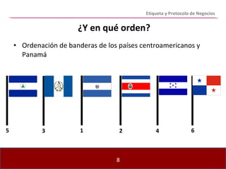 ¿Y en qué orden? Ordenación de banderas de los países centroamericanos y Panamá 1 2 3 4 Etiqueta y Protocolo de Negocios 5 6 