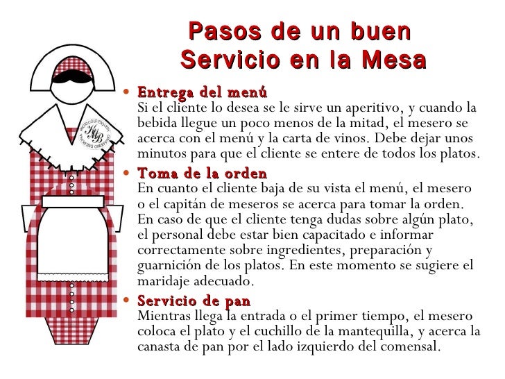 Etiqueta y Protocolo Doncellas de Oficinas