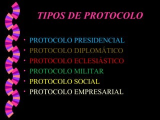 TIPOS DE PROTOCOLO PROTOCOLO PRESIDENCIAL PROTOCOLO DIPLOMÁTICO PROTOCOLO ECLESIÁSTICO PROTOCOLO MILITAR PROTOCOLO SOCIAL PROTOCOLO EMPRESARIAL 