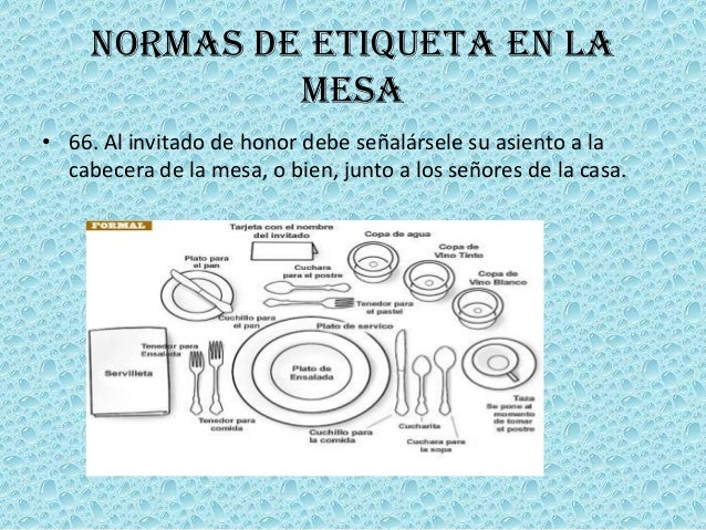 Etiqueta y protocolo en la mesa MARIA GUTIERREZ Y TANIA LÓPEZ