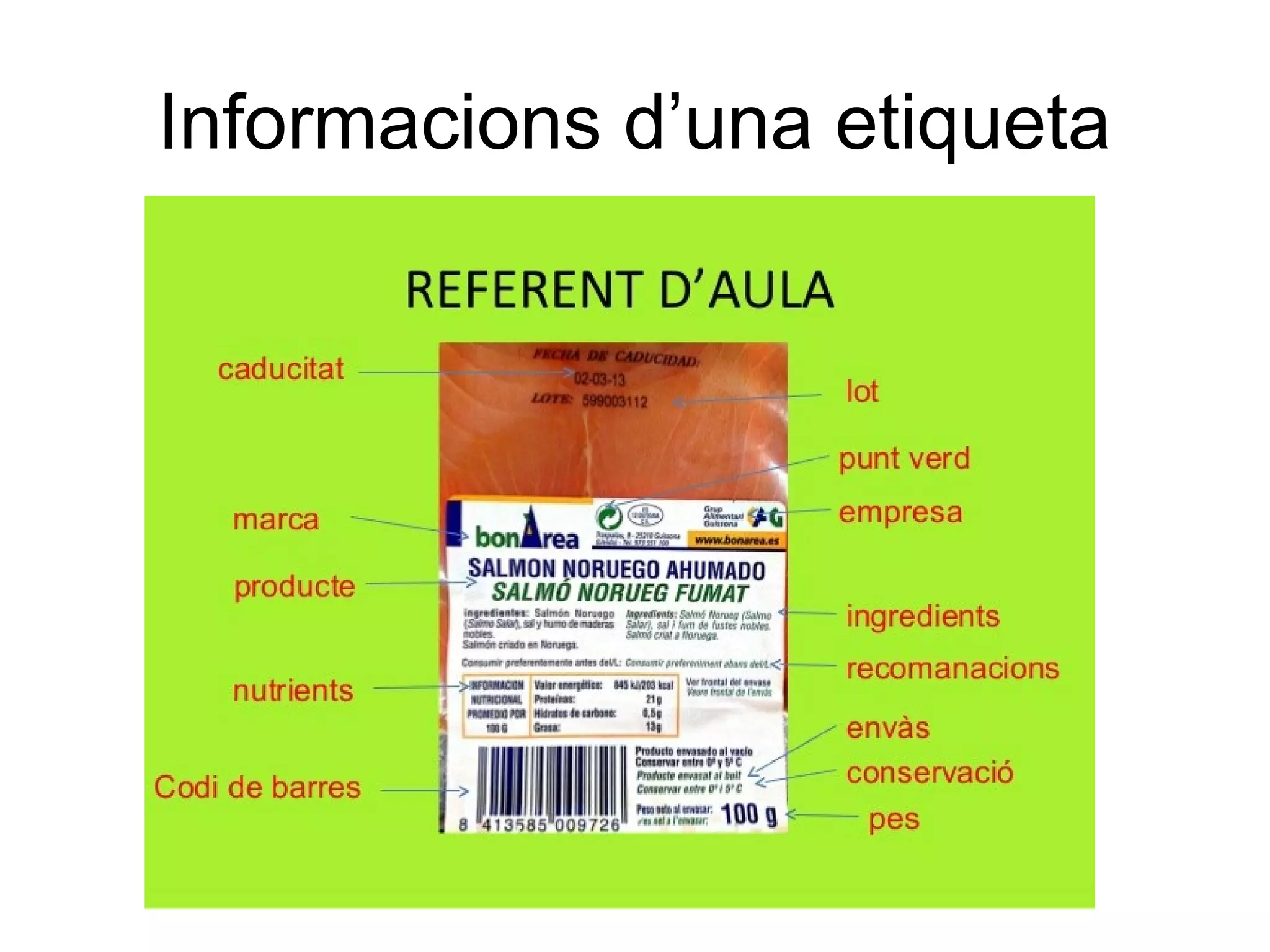 Informacions d’una etiqueta
 