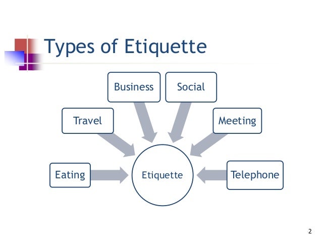 Etiquette And Manners Of Behavior etiquette-and-manners-of-behavior