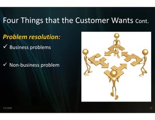 Four Things that the C
Four Things that the Customer Wants Cont
                     Customer Wants Cont.
                     C
Problem resolution:
Problem resolution:
     Business problems


     Non‐business problem
                  p




7/3/2008                                    10
 