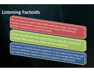 Listening Factoids
Listening Factoids
 