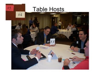 Table Hosts
 