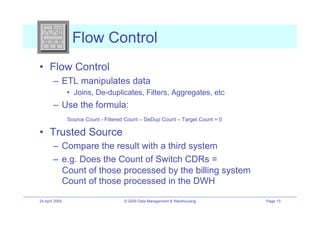 Flow Control
•! Flow Control
        –! ETL manipulates data
                •! Joins, De-duplicates, Filters, Aggregates, etc
        –! Use the formula:
                Source Count - Filtered Count – DeDup Count – Target Count = 0

•! Trusted Source
        –! Compare the result with a third system
        –! e.g. Does the Count of Switch CDRs =
           Count of those processed by the billing system
           Count of those processed in the DWH

24 April 2009                         © 2009 Data Management & Warehousing       Page 13
 