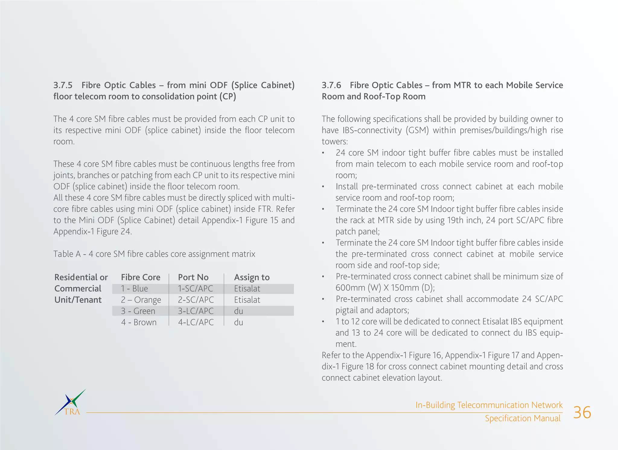 etisalat_design_guide_en.pdf