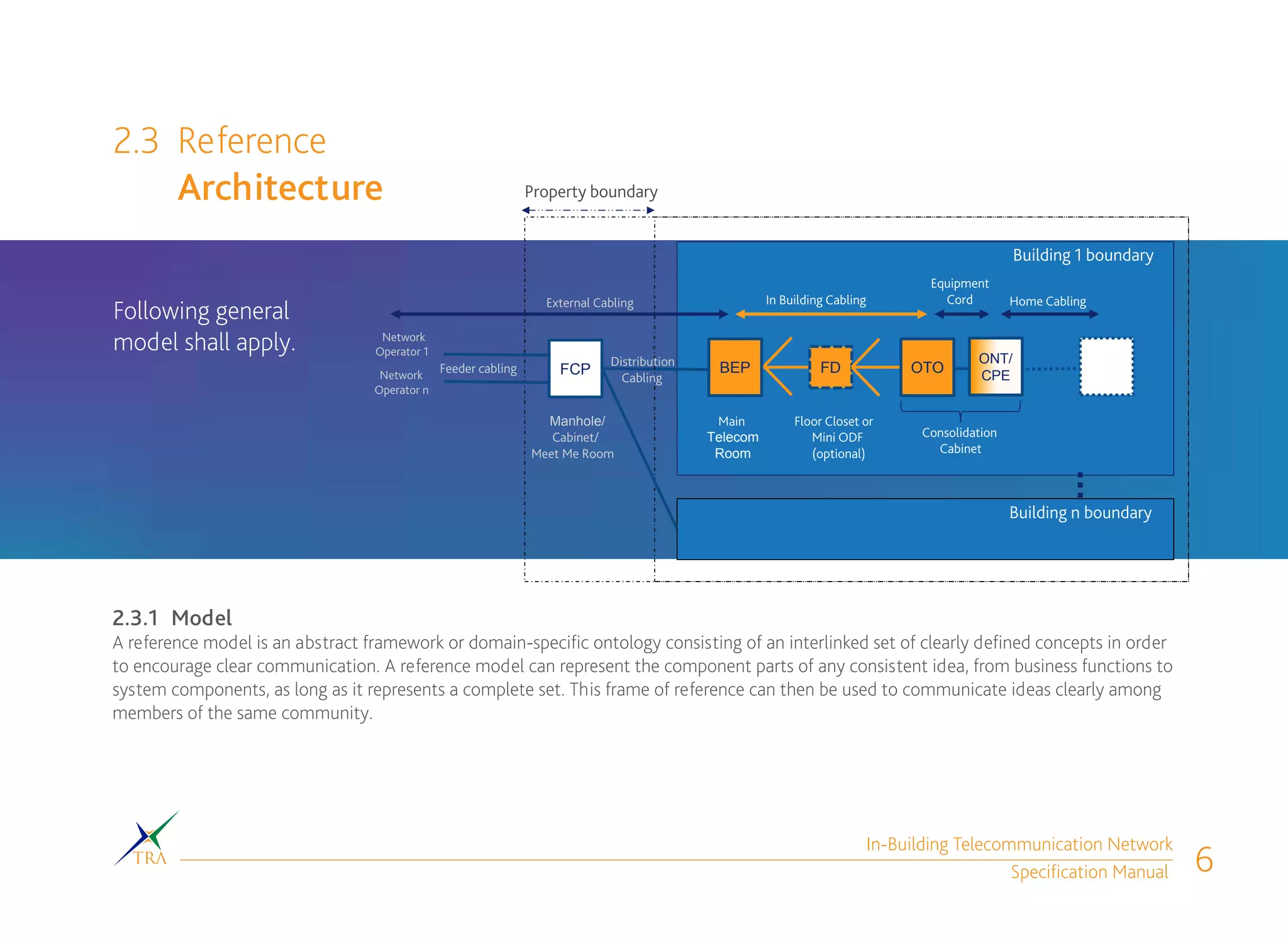 etisalat_design_guide_en.pdf