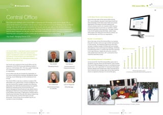 ETIS Annual Report 2011 I 2012 ETIS Annual Report 2011 I 2012
e-telit News Portal: www.etisportal.org
One of the main tasks of the Central Office during
2011 was to develop a dynamic e-telit News Portal that
takes advantage of the latest social media and content
aggregation technology to provide updated and
relevant industry news to our members whilst creating
a promotional space to promote our members, media
partners & sponsors at the same time. The page contains
a mix of self-updating news RSS feeds, tweets, blogs,
white papers and videos from the telecom industry, our
membership base and ETIS as an organisation.
Number of participants
One of the tasks of the ETIS Central Office is to maintain
links with members and encourage member participation
in ETIS activities. The following graph shows that there
has been a healthy increase in activity with our members
participating in more working group meetings, workshops
and gatherings which is a positive sign that ETIS is growing
in the right direction. Despite the economic crisis and
wide spread travel restrictions, 2011 continued to show
impressive attendance levels.
Team Building Exercise in Trondheim
At the end of 2011 the ETIS Central Office paid a visit to
Trondheim, Norway where the ETIS Director, Terje is based.
The Central Office engaged the help of a professional team
builder who is also responsible for training the Norwegian
Olympic athletes and football team. Much was learned on
how to build an even stronger team and we also used the
chance to experience Norway in its full winter glory.
The Central Office, is a permanent group of personnel
employed by ETIS to provide stable administrative
support, management, project co-ordination, internal
and external communications and information to
facilitate the activities of the Management Board, the
Council and Working Groups.
One of the main activities for the Central Office was the
preparation of the ETIS Community Gathering hosted in
Cyprus on 13/14 October 2011. This was a special Gathering
as it marked the 20 year anniversary of ETIS as
an organisation.
A lot of effort was also put towards the organisation of
the various working group meetings, Management Board
meetings, Council Meetings and CIO workshops all over
Europe.
The Central Office is also key in helping to produce ETIS
deliverables such as Benchmarks, Surveys and Reports. This
year the Central Office helped to produce the following
deliverables: the TeBIT Benchmarking Study, the Customer
Self-Service Quarterly Survey, the Procurement and
Vendor Management Benchmarking Study, Mobile Device
Management Platforms Survey, Business Intelligence Tools
Survey, Billing Tools Survey, IT Applications Transformations
Plans Survey, Information Security KPIs Library, Outsourcing
and IT Service Survey, and the Information Security
Benchmark. These surveys are an excellent way for our
members to share knowledge.
.
Fred Werner
Communications &
Programme Director
Joanna Fitzgerald
Office Manager
Eirini Markoula
Benchmarking Project
Co-ordinator
Terje Tøndel
Managing Director
ETIS Central Office
Member Participation Levels
in ETIS Working Group Meetings & Gatherings 2003-2011
2003
135
2004
328
2005
465
2006
523
2007
662
2008
563
2009
577
2011
641
2010
608
Number of Participants
www.etisportal.org
6 7
Central Office
ETIS Central Office
One of the main challenges of the Central Office is organising over 20 meetings a year all over Europe. We are
able to do this thanks to our members who are always willing to take turns hosting the Working Group and Board
meetings. Not only do they provide nice facilities but they also take the extra effort to show the local culture and
way of working which adds value to our members’ Working Group experience. Despite the travel restrictions that
have hit many companies over the years we have had healthy attendance rates which is thanks to a combination of
interesting topics and speakers and the excellent job our members have done as willing hosts!
Terje Tondel - Managing Director, ETIS
Central Office Team Building in Trondheim, Norway
 