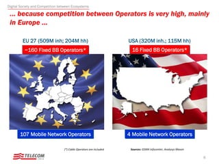 6
… because competition between Operators is very high, mainly
in Europe …
Sources: GSMA Infocenter, Analysys Mason
EU 27 (509M inh; 204M hh) USA (320M inh.; 115M hh)
107 Mobile Network Operators
~160 Fixed BB Operators*
4 Mobile Network Operators
16 Fixed BB Operators*
(*) Cable Operators are included
Digital Society and Competition between Ecosystems
 