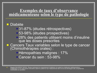 Exemples de taux d’observance médicamenteuse   selon le type de pathologie Diabète  31-87% (études rétrospectives)  53-98% (études prospectives)  28% des patients utilisent moins d’insuline que les doses prescrites  Cancers Taux variables selon le type de cancer (Chimiothérapies orales) : Hémopathies malignes : 17%  Cancer du sein : 53-98%  Magalie BAUDRANT-BOGA  Penser autrement le comportement d’adhésion du patient au traitement médicamenteux : modélisation d’une intervention éducative ciblant le patient et ses médicaments dans le but de développer des compétences mobilisables au quotidien 