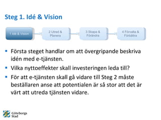Steg 1. Id & Vision F?rsta steget handlar om att ?vergripande beskriva idn med e-tj?nsten.  Vilka nyttoeffekter skall investeringen leda till?  F?r att e-tj?nsten skall g? vidare till Steg 2 m?ste best?llaren anse att potentialen ?r s? stor att det ?r v?rt att utreda tj?nsten vidare. 1 Id & Vision 2 Utred & Planera 3 Skapa & F?r?ndra 4 F?rvalta & F?rb?ttra 