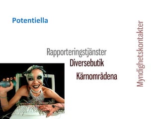 Potentiella 